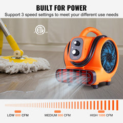 Orange Bostome 1/4 HP portable air mover fan with 1000 CFM, three speed settings, and adjustable angles.