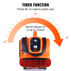 Orange Bostome portable air mover fan with timer dial adjustable from 1 to 3 hours and power cord.