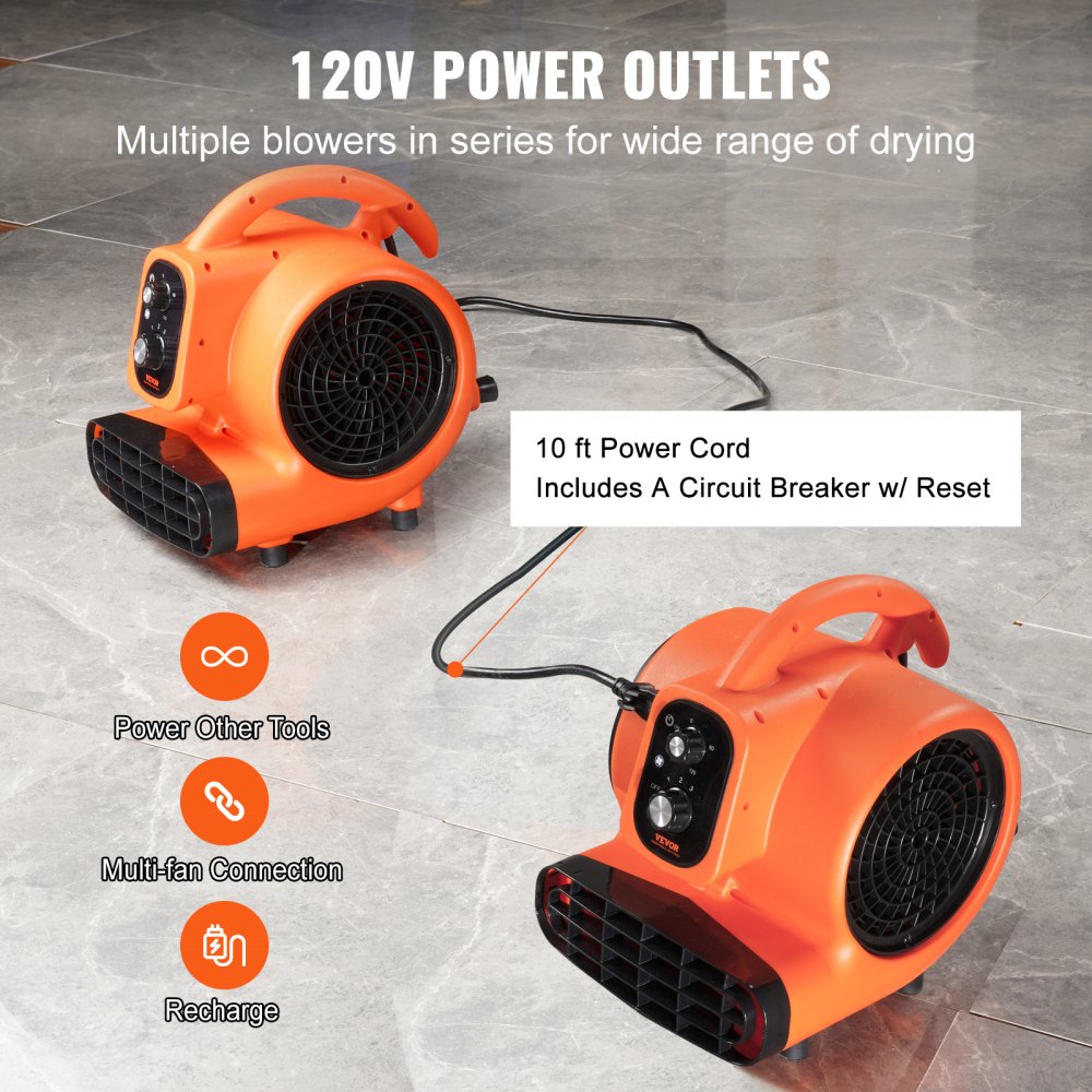 Orange Bostome 1/4 HP portable air mover fan with adjustable angles and daisy-chain outlet.