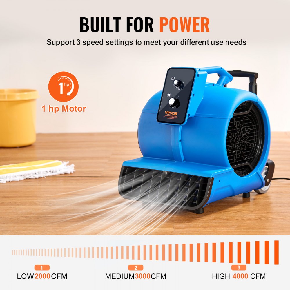 Bostome Floor Blower with three speeds and adjustable angles for efficient air movement.