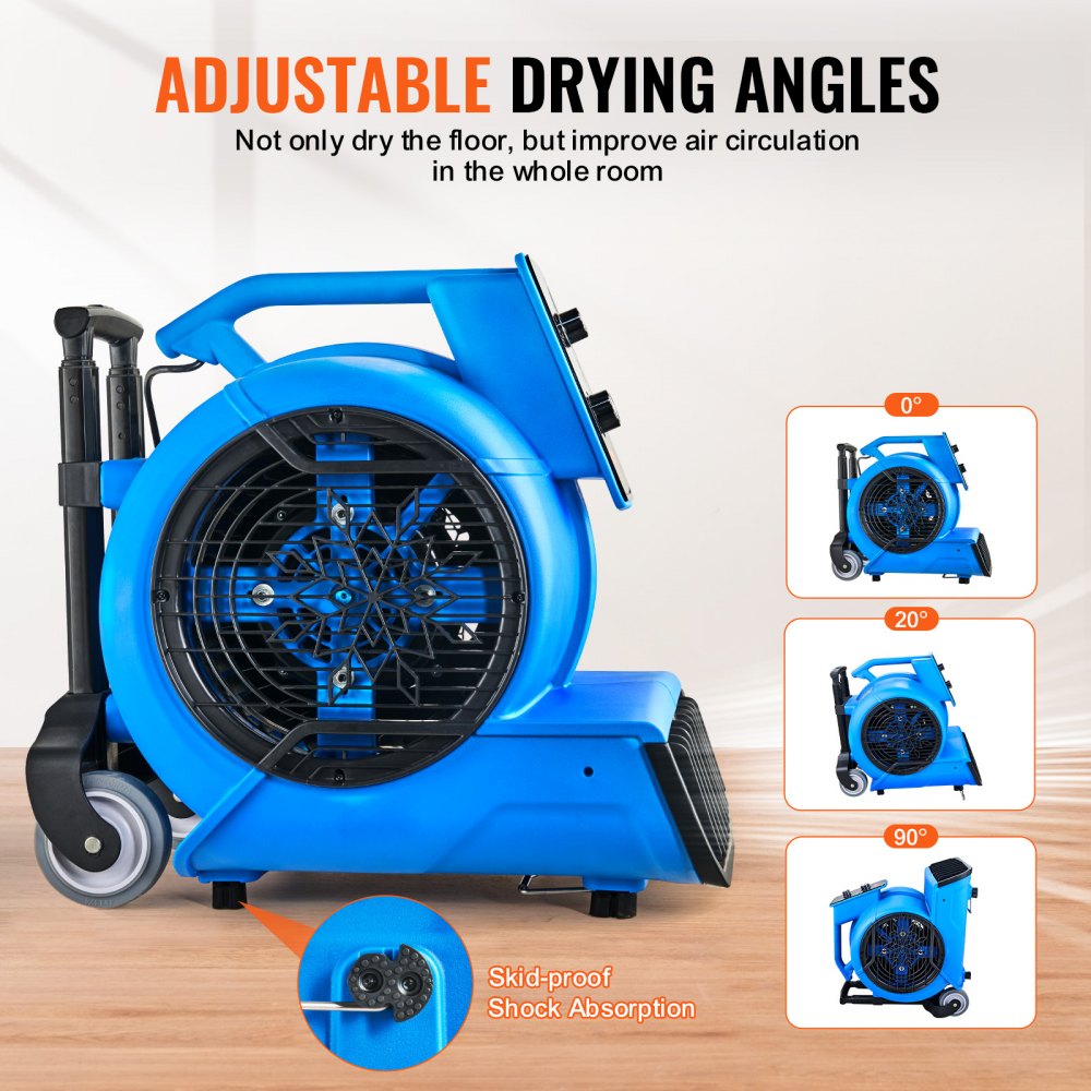 Bostome Floor Blower with three speeds and adjustable angles for efficient air movement.