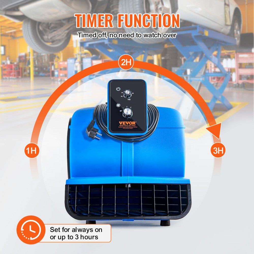 Bostome Floor Blower with three speeds and adjustable angles for efficient air movement.