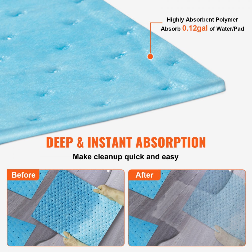 Spill Absorbent Pads, Water Absorbing Mat Pad in Dispenser Box, 6 Gal Capacity, 15" L x19" W Polypropylene Absorbent Pad for Water, 30 pcs per Box