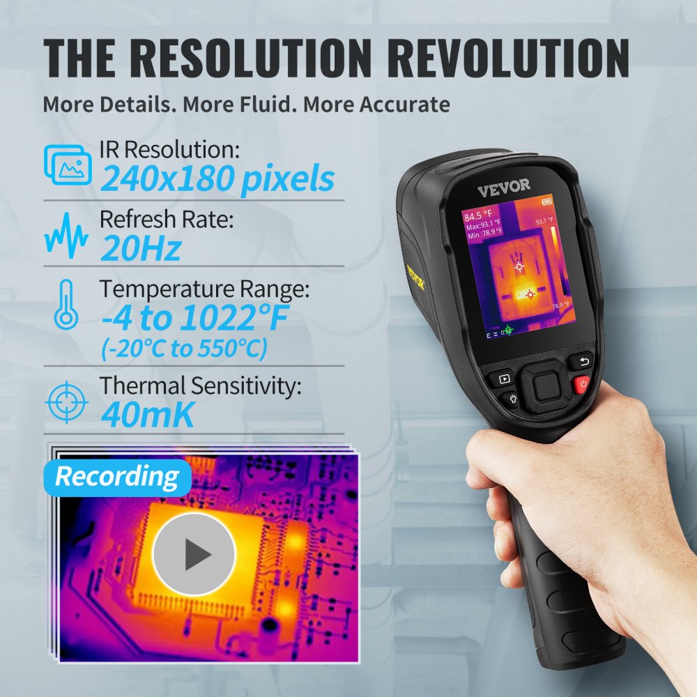 Thermal Imaging Camera, 240x180 IR Resolution with 2MP Visual Camera, 20Hz Refresh Rate Infrared Camera with -4℉~1022℉ Temperature Range, 64G Built-in SD Card and Rechargeable Li-ion Battery