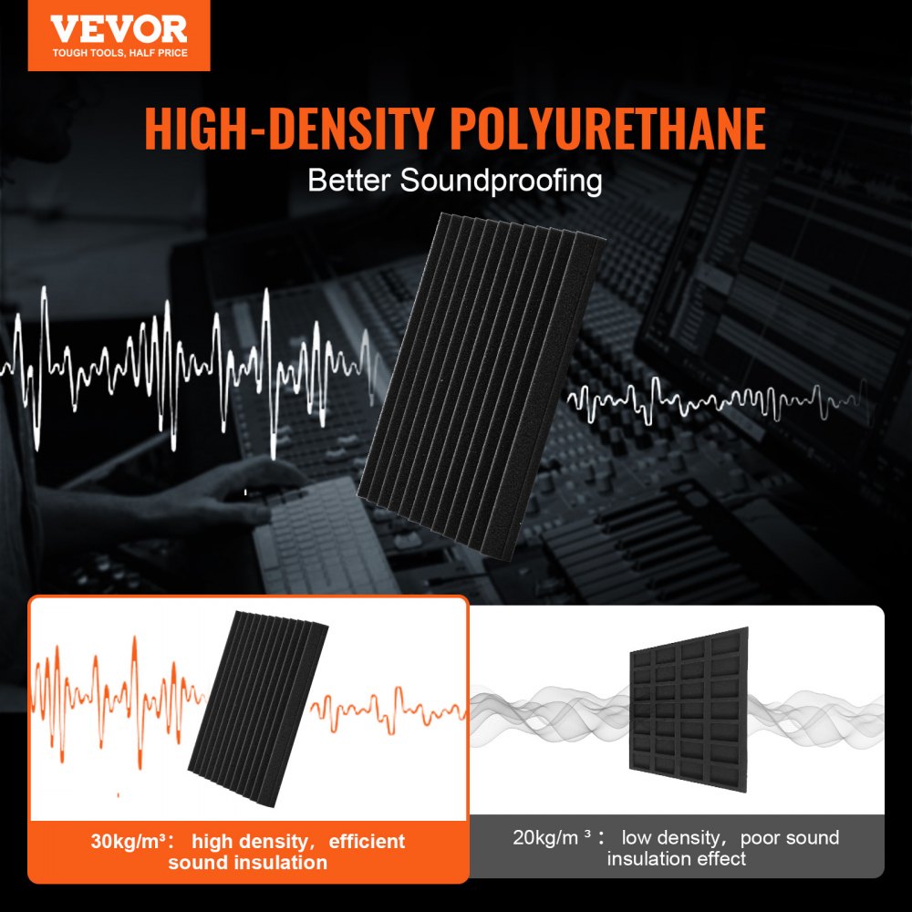 Bostome Acoustic Foam Panels in a 50-pack, featuring wedge-shaped 12x12x2" polyurethane tiles.