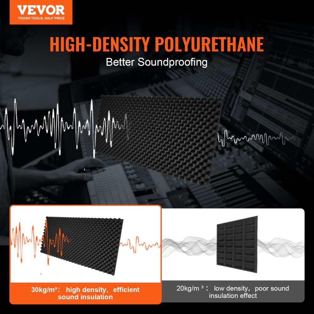 Bostome Acoustic Foam Panels in egg shape, measuring 48x24x2 inches, in a 2-pack.