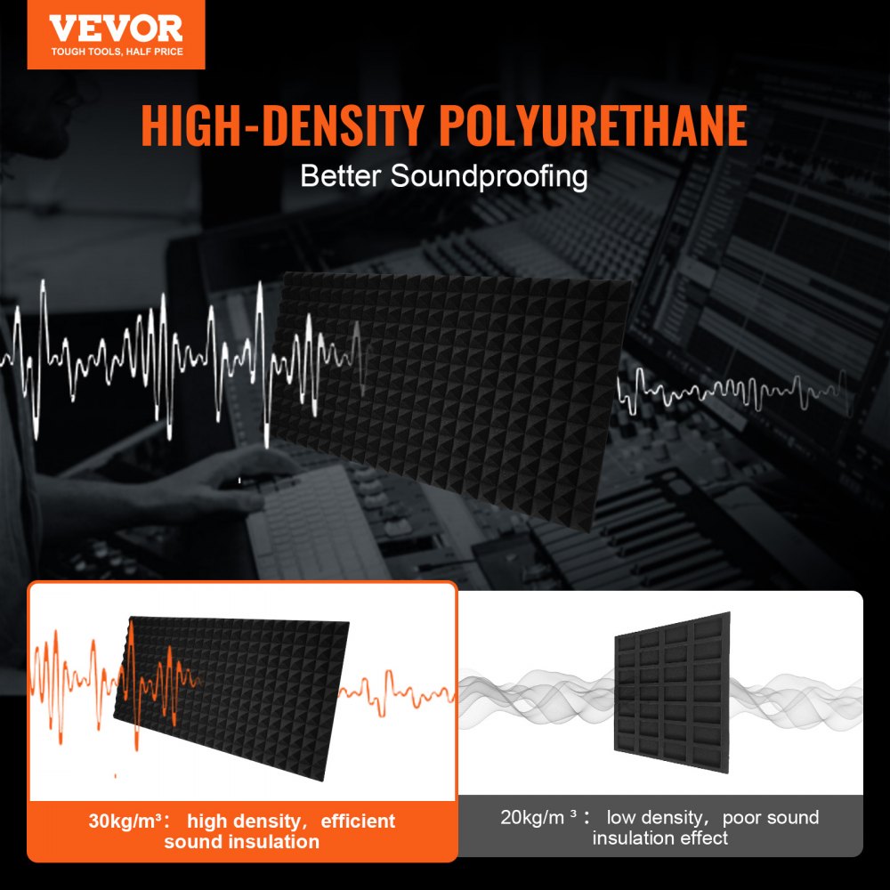 Bostome Acoustic Foam Panels in a 4-pack, featuring pyramid-shaped soundproofing design.