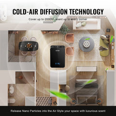 Upgrade HVAC Scent Diffuser, Smart Scent Air Machine for Home, 180ML with Cold Air Technology, Waterless Essential Oil Diffuser, Cover Up to 2000 Sq.Ft for Living Room, Office, Spa, Hotel