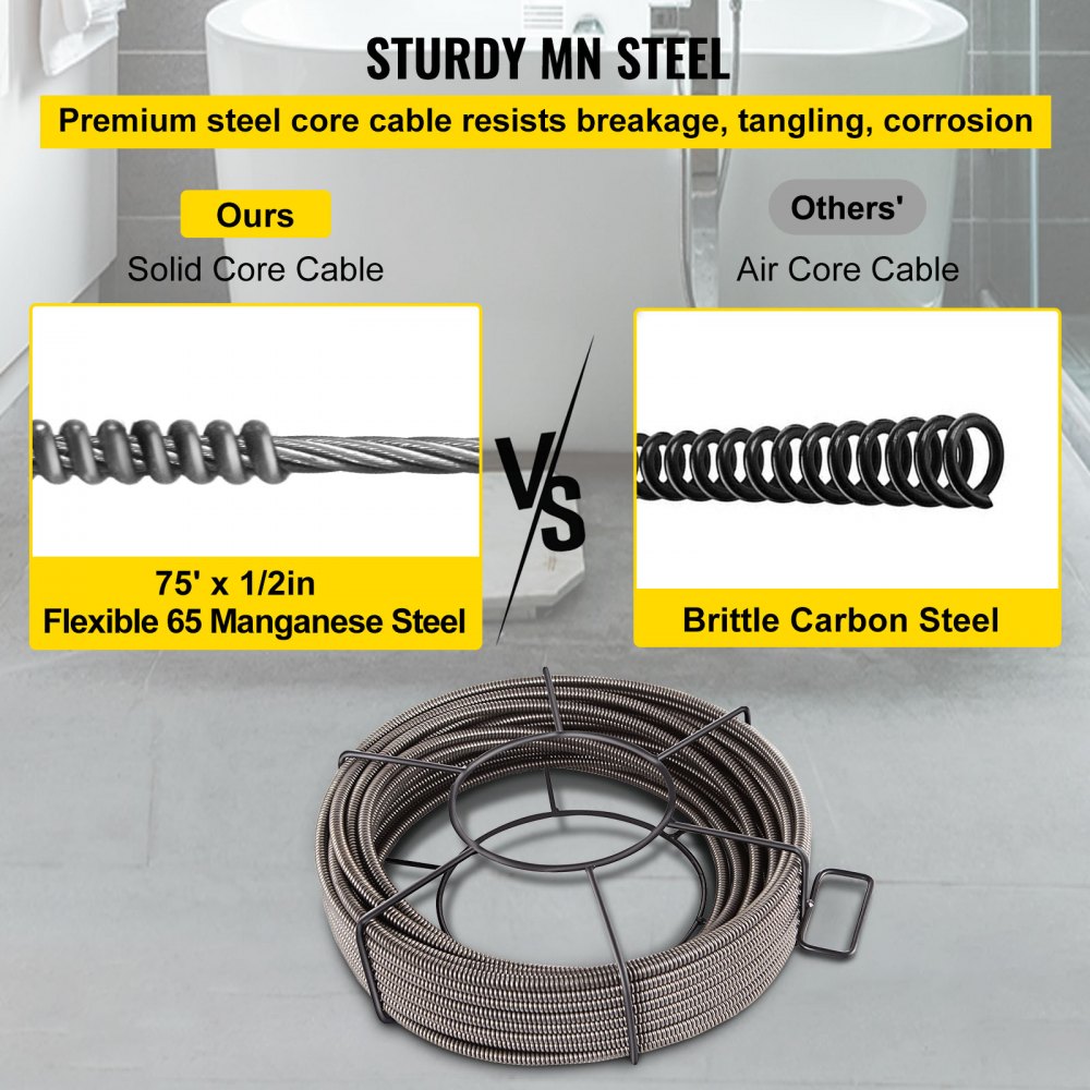 75ft sewer snake auger with steel cable and four cutter heads for 2-4" pipes.
