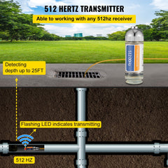 A 512Hz pipe transmitter is shown locating an underground pipe with a 25ft depth range.