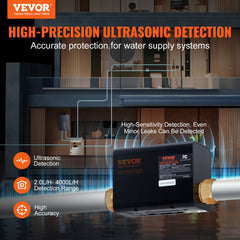 Bostome smart water leak detector with auto shutoff and ultrasonic flow detection from 2 to 4000 L/H.