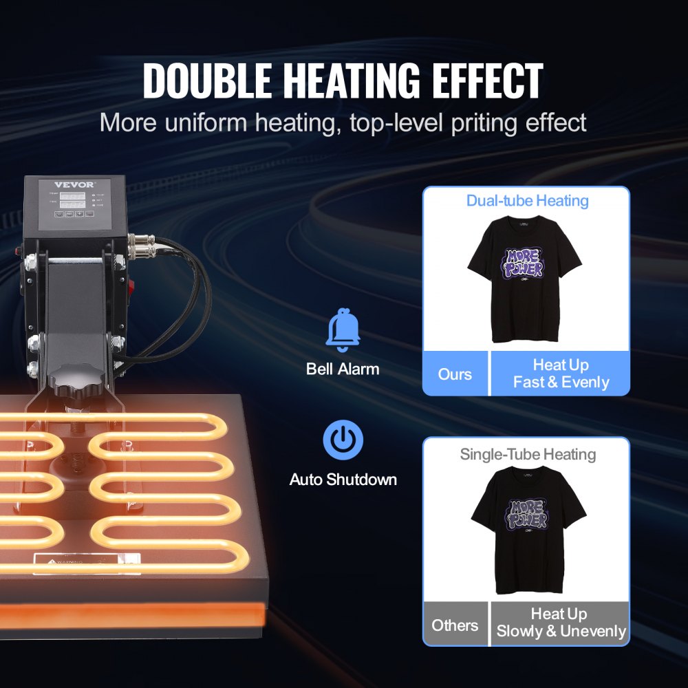 Bostome 15x15 heat press machine with digital control board and adjustable pressure knob.