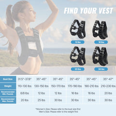 12lb Weighted Vest for Men Women Workout Equipment for Strength Training