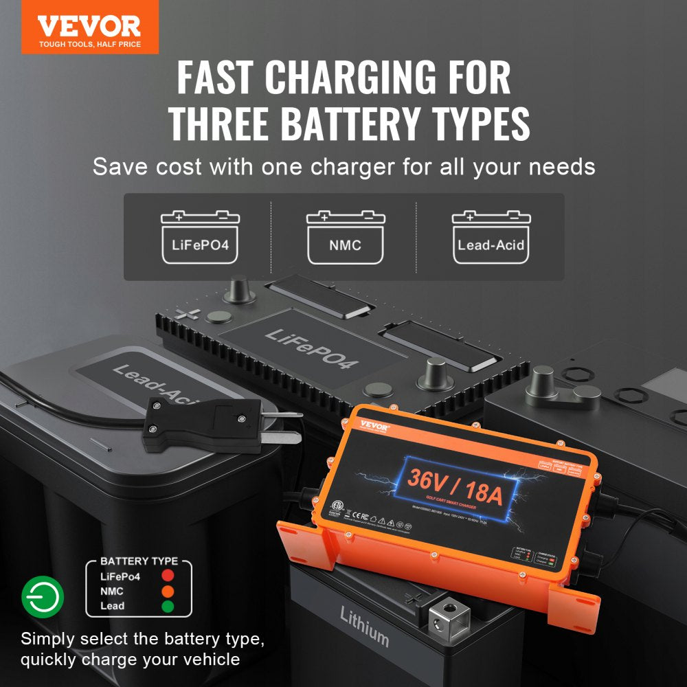 36 Volt Golf Cart Battery Charger, 18 AMP, Smart Club Car Charger with Crowfoot Plug, Compatible with Lead-Acid AGM/GEL/EFB MF NMC LiFePO4 Batteries for Club Car EZGO Yamaha, IP67 ETL Certified