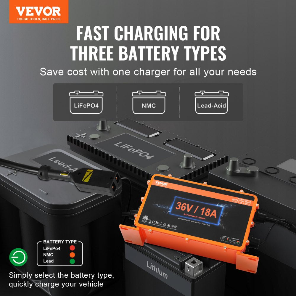 36 Volt Golf Cart Battery Charger, 18 AMP, Smart Battery Charger with D-Style Plug, Compatible with Lead-Acid AGM/GEL/EFB MF NMC LiFePO4 Batteries for EZGO TXT, IP67 Waterproof ETL Certified