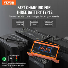 48 Volt Golf Cart Battery Charger, 15 AMP, Smart Battery Charger with RXV Plug, Compatible with Lead-Acid AGM/GEL/EFB MF Flooded NMC LiFePO4 Batteries for EZGO TXT, IP67 Waterproof ETL Certified