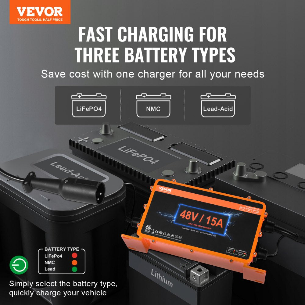48 Volt 15 AMP Golf Cart Smart Battery Charger for Club Car 3-Pin Round