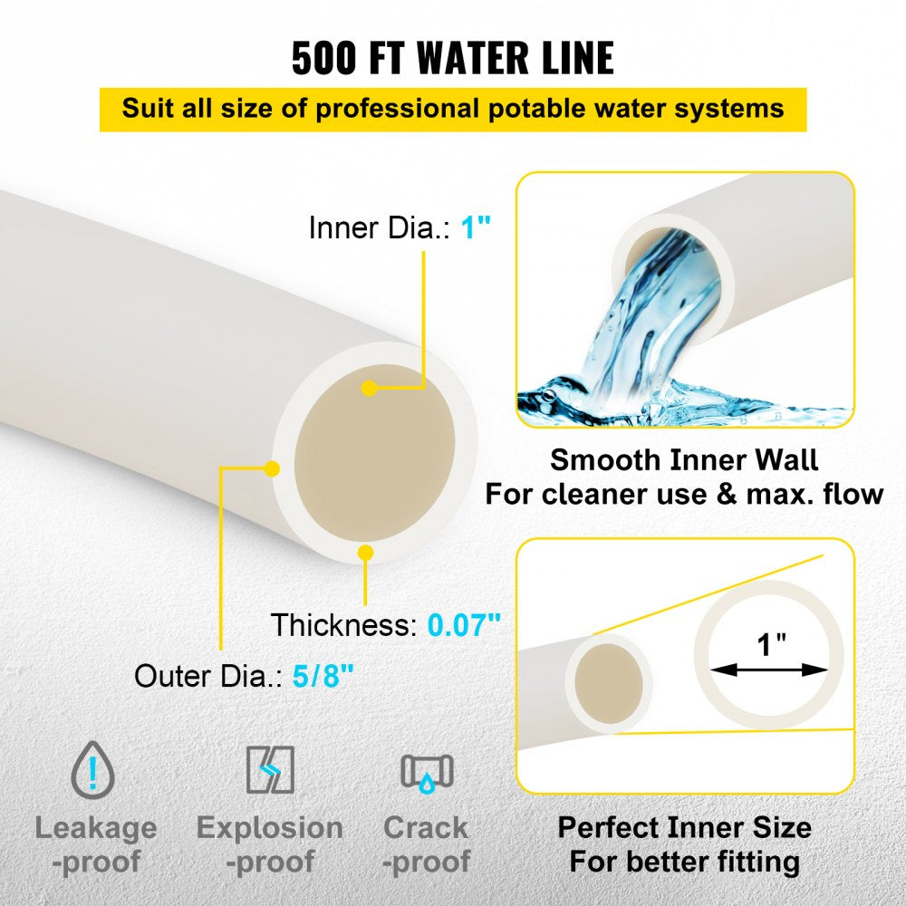 500 ft roll of 1-inch white PEX-B tubing with smooth inner wall and 0.07-inch thickness.