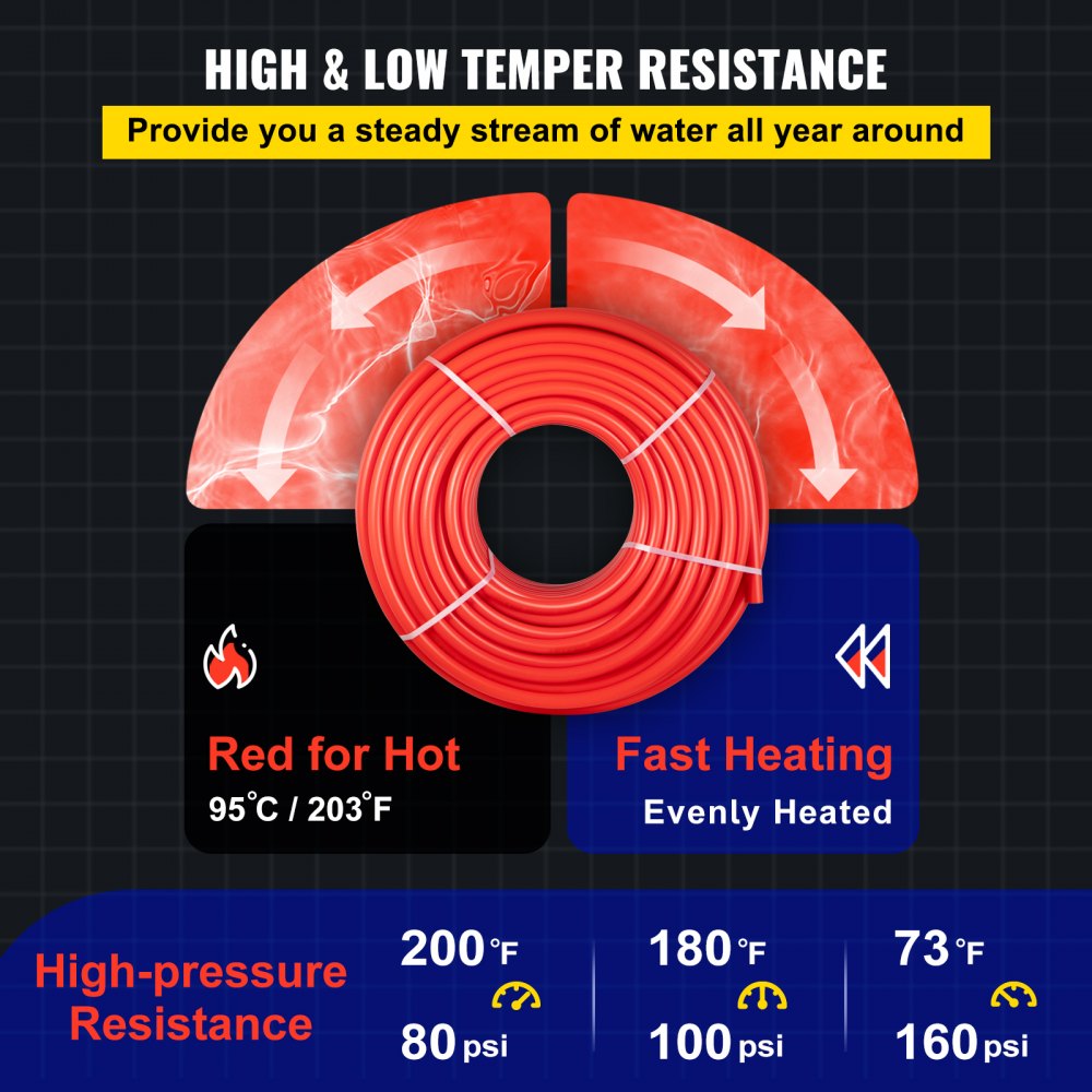 Red 1" x 500 FT PEX-B pipe, flexible and durable, designed for plumbing water distribution.