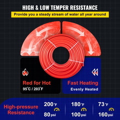 Red 1" x 500 FT PEX-B pipe, flexible and durable, designed for plumbing water distribution.