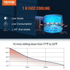 Car Refrigerator, 12 Volt Car Refrigerator Fridge, 48 QT/45 L Dual Zone Portable Freezer, -4℉-50℉ Adjustable Range, 12/24V DC and 100-240V AC Compressor Cooler for Outdoor, Camping, Travel, RV