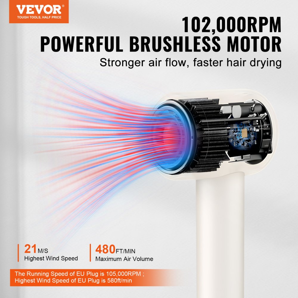 High-Speed Hair Dryer with 102,000RPM Brushless Motor, 200 Million Negative Ions Hair Blow Dryer, 3-Color Temp LED Lights & 2 Speeds, Lightweight Hairdryer with Diffuser & Nozzle for Home Travel