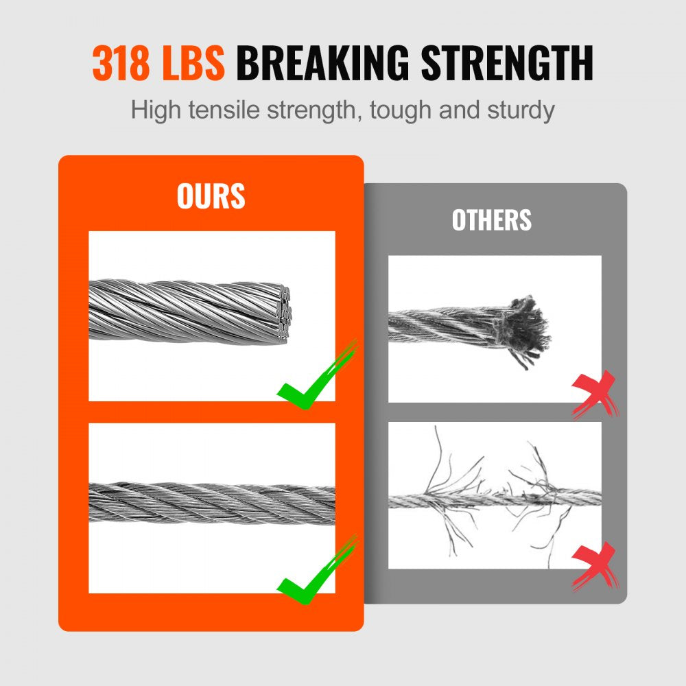 1/16 Wire Rope Kit, 304 Stainless Steel Cable with 80 Sleeves and 20 Thimbles, 7x7 Strands Construction Marine Aircraft Grade for Handrail Decking Garden Fence Clothes Line