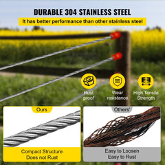 304 Stainless Steel Cable 1/4 Inch 7 X 19 Steel Wire Rope 200Feet Steel Cable for Railing Decking DIY Balustrade(1/4 Inch-200Feet)