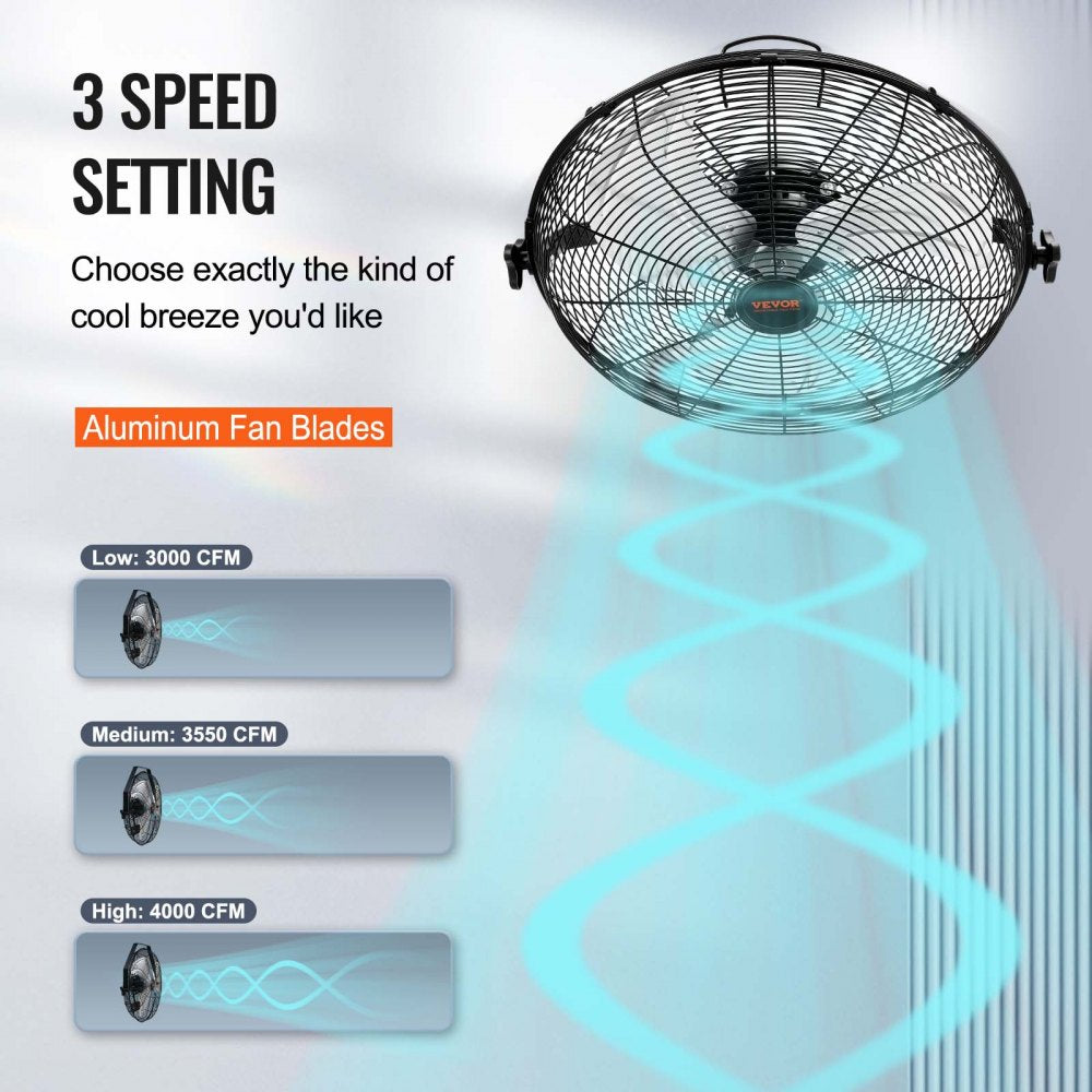 Bostome 18" industrial wall mount fan with waterproof design and three-speed settings.