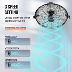 18-inch wall mount fan with 3-speed settings and aluminum blades, showing low, medium, and high airflow options.
