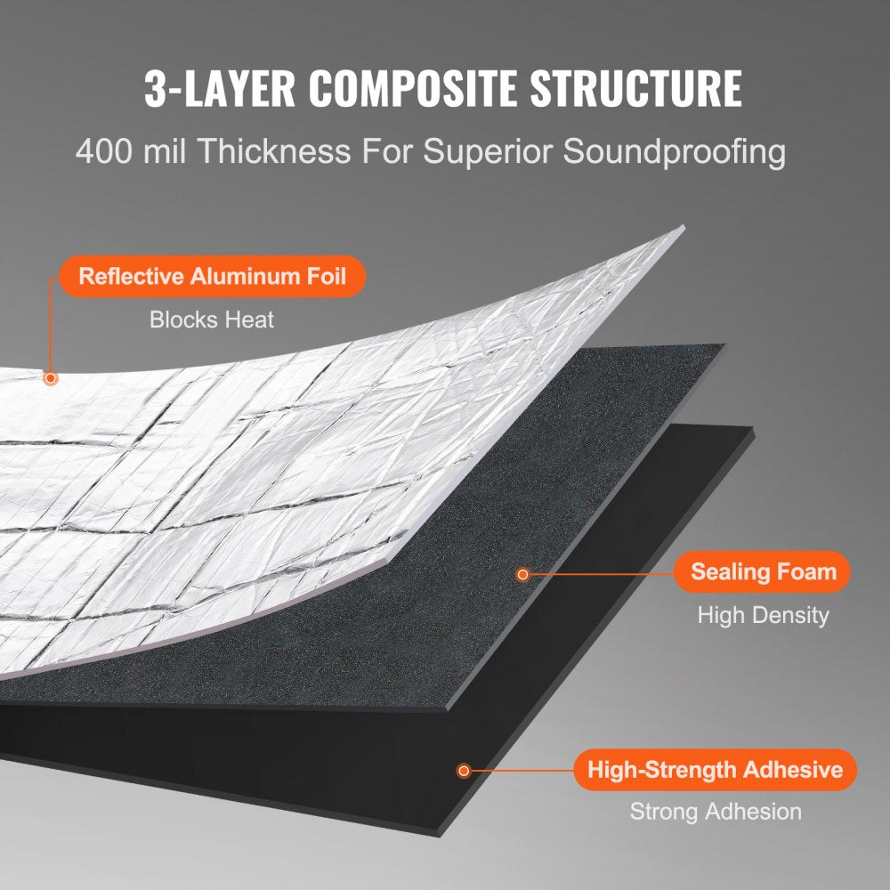 Car Sound Deadening Mat, 400 mil 16 sqft Automotive Sound Deadener, High Density Foam Sound Deadener Material & Heat Barrier, Double Layer Waterproof Structure Acoustic Insulation Mat