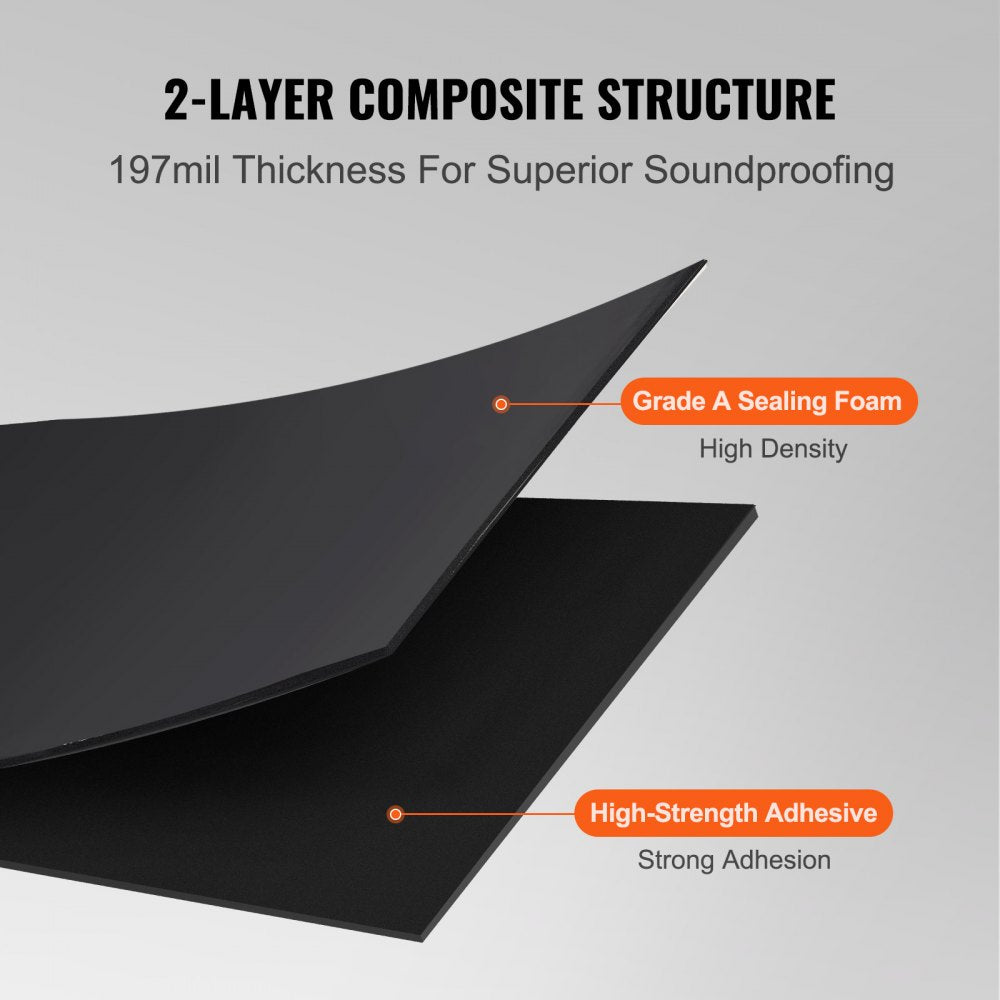 Car Sound Deadening Mat, 210 mil 36 sqft Automotive Sound Deadener, High Density Foam Sound Deadener Material & Heat Barrier, Double Layer Waterproof Structure Acoustic Insulation Mat