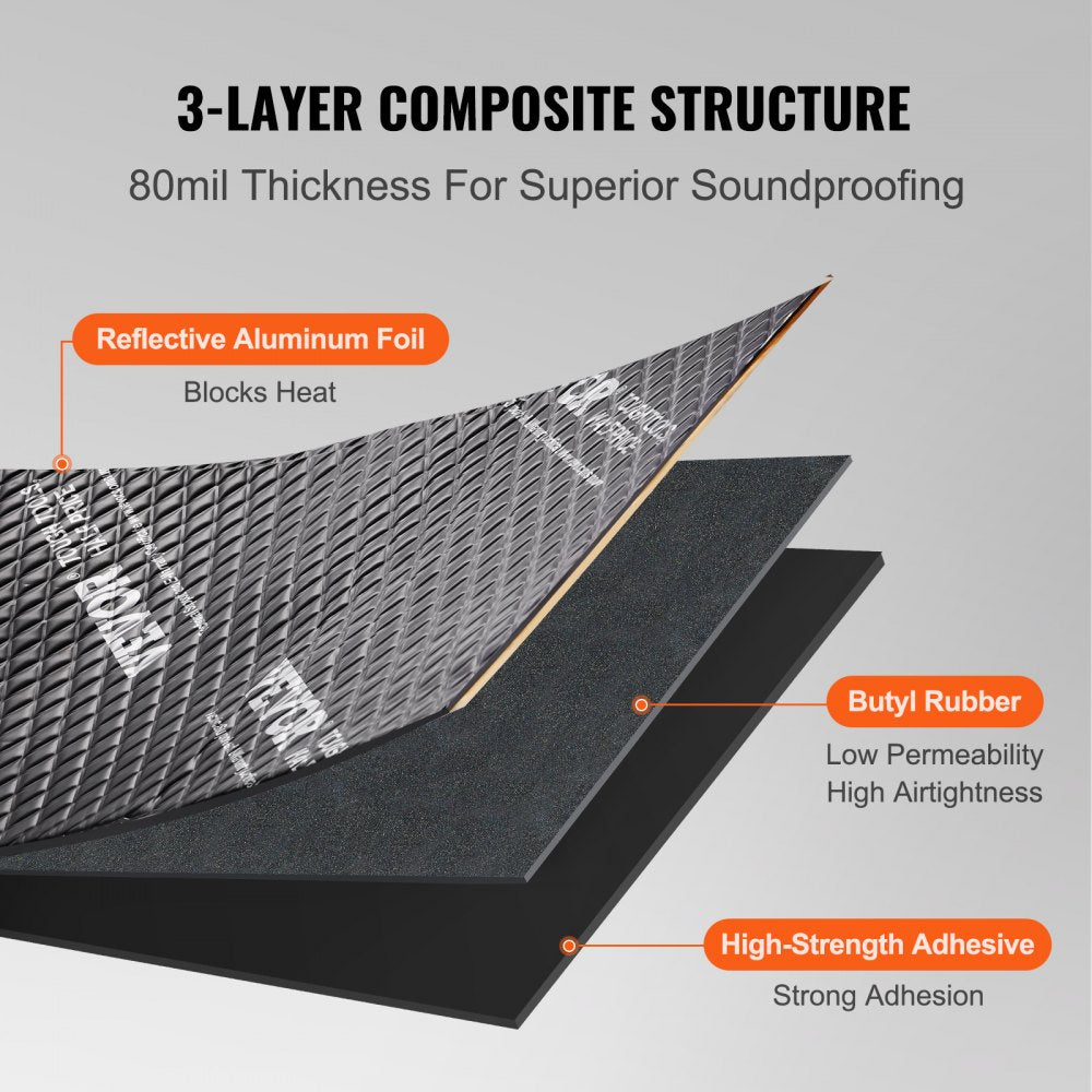 Car Sound Deadening Mat, 80 mil 10 sqft Car Sound Dampening Material, Butyl Automotive Sound Deadener, Noise Insulation and Vibration Dampening Material for Car