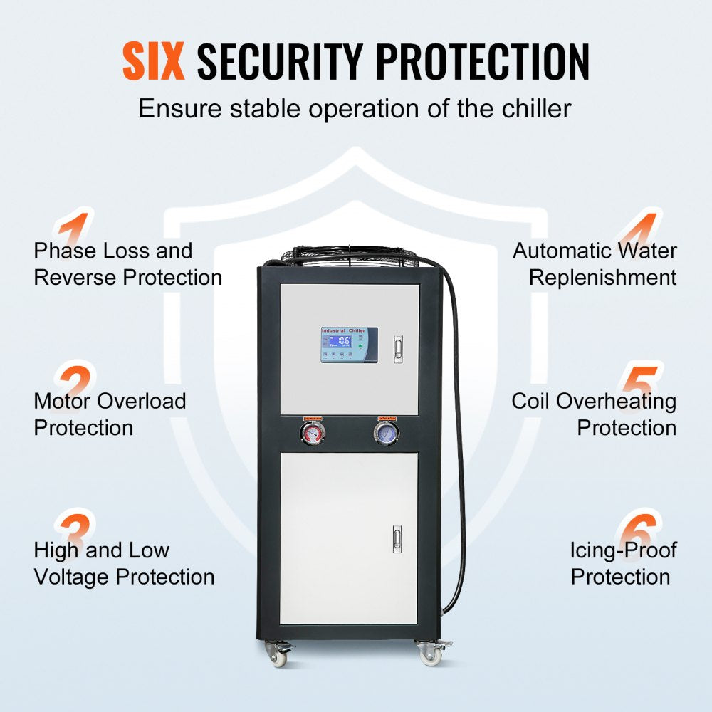Diagram showing six security protections for a Bostome industrial water chiller, including phase loss, overload, and icing-proof features.