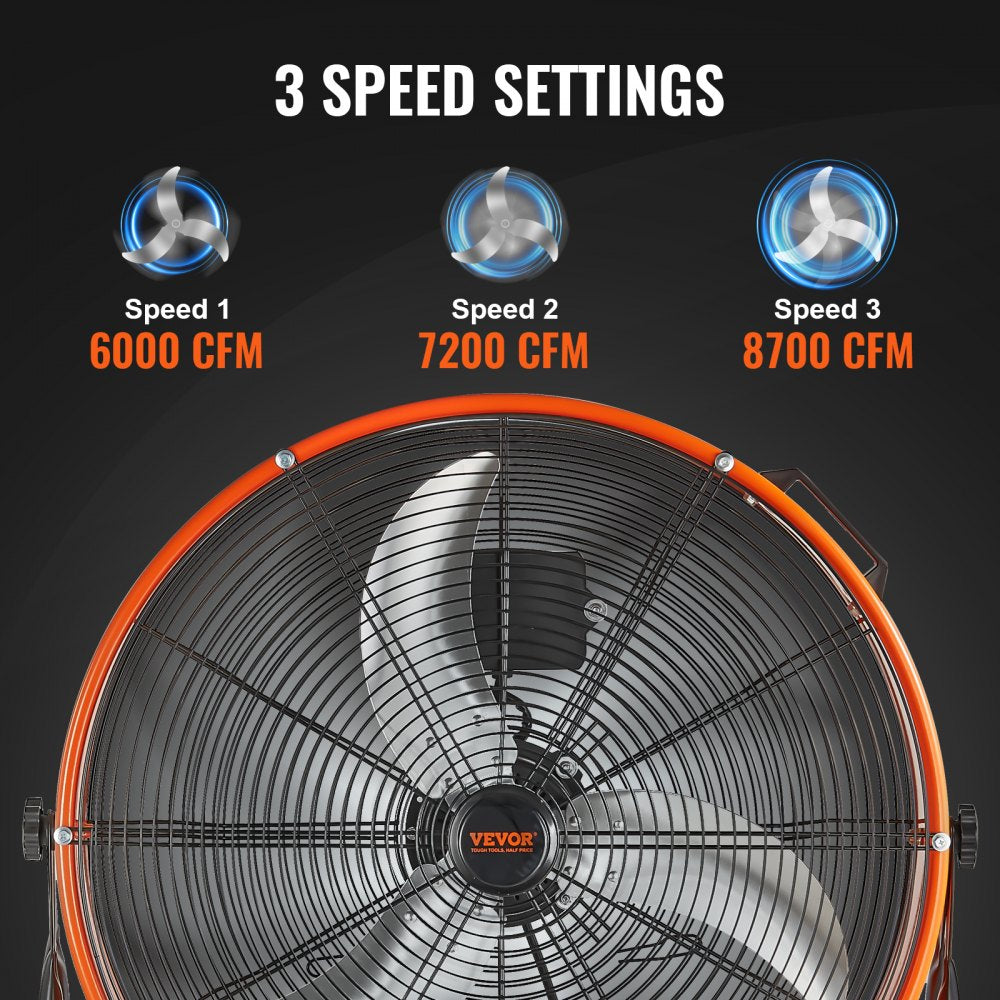 24-inch orange Bostome drum fan with 3 speed settings up to 8700 CFM.