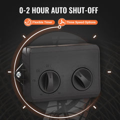 Black 24-inch drum fan with two control knobs for three speeds and 0-2 hour timer.