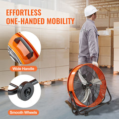 Orange 24-inch industrial drum fan with 3 speeds, wide handle, smooth wheels, and a worker using it in a warehouse.