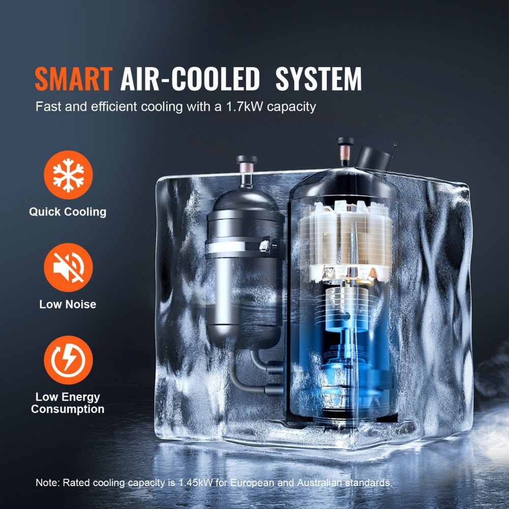 Industrial Water Chiller, CW-5200, Industrial Water Cooler Cooling System with Built-in Compressor 7L Water Tank Capacity 13 L/min Max Flow Rate, for CO2 Laser Engraving Machine Cooling Machine