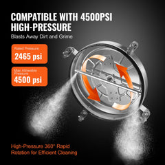 20" Pressure Washer Surface Cleaner w/ Handles & Wheels, Stainless Steel Concrete Cleaner 4500 Max PSI , 3/8"Connector & 1/4" Adapter Power Washer Floor Attachment,For Floor Driveway, Patio