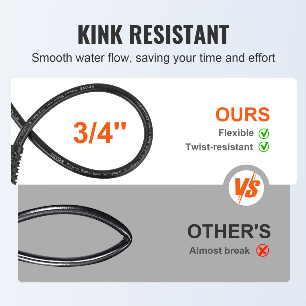 Pressure Washer Hose, 25 FT, 1/4" Kink Free M22-14mm Brass Thread Replacement For Most Brand Pressure Washers, 3/4`` Bending Radius, 3600 PSI Heavy Duty Power Washer Extension Replacement Hose