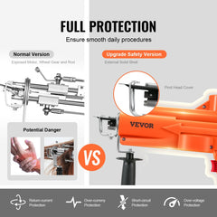 Infographic comparing exposed motor risks vs. protected Bostome electric carpet tufting machine with safety features.