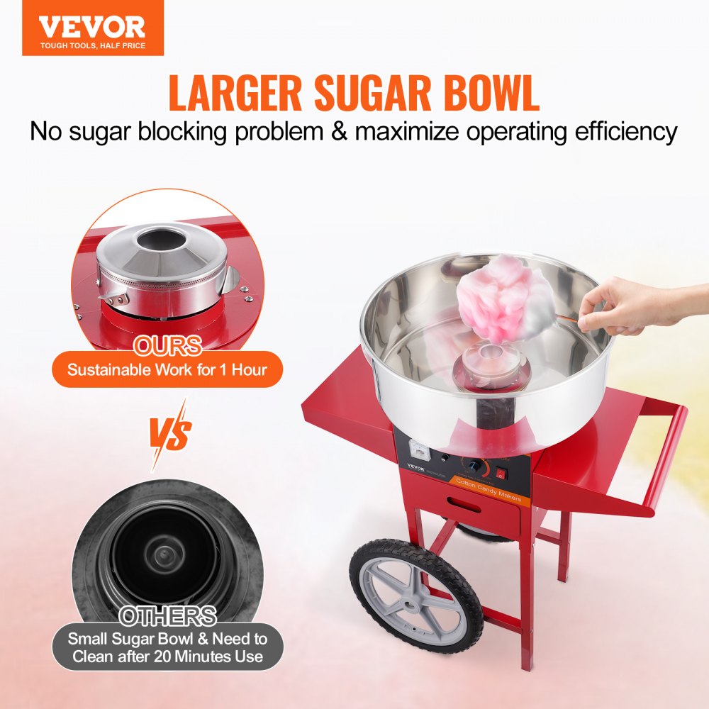 Electric Cotton Candy Machine with Cart, 1000W Commercial Candy Floss Maker with Stainless Steel Bowl, Sugar Scoop and Drawer, Perfect for Home, Kids Birthday, Family Party, Red