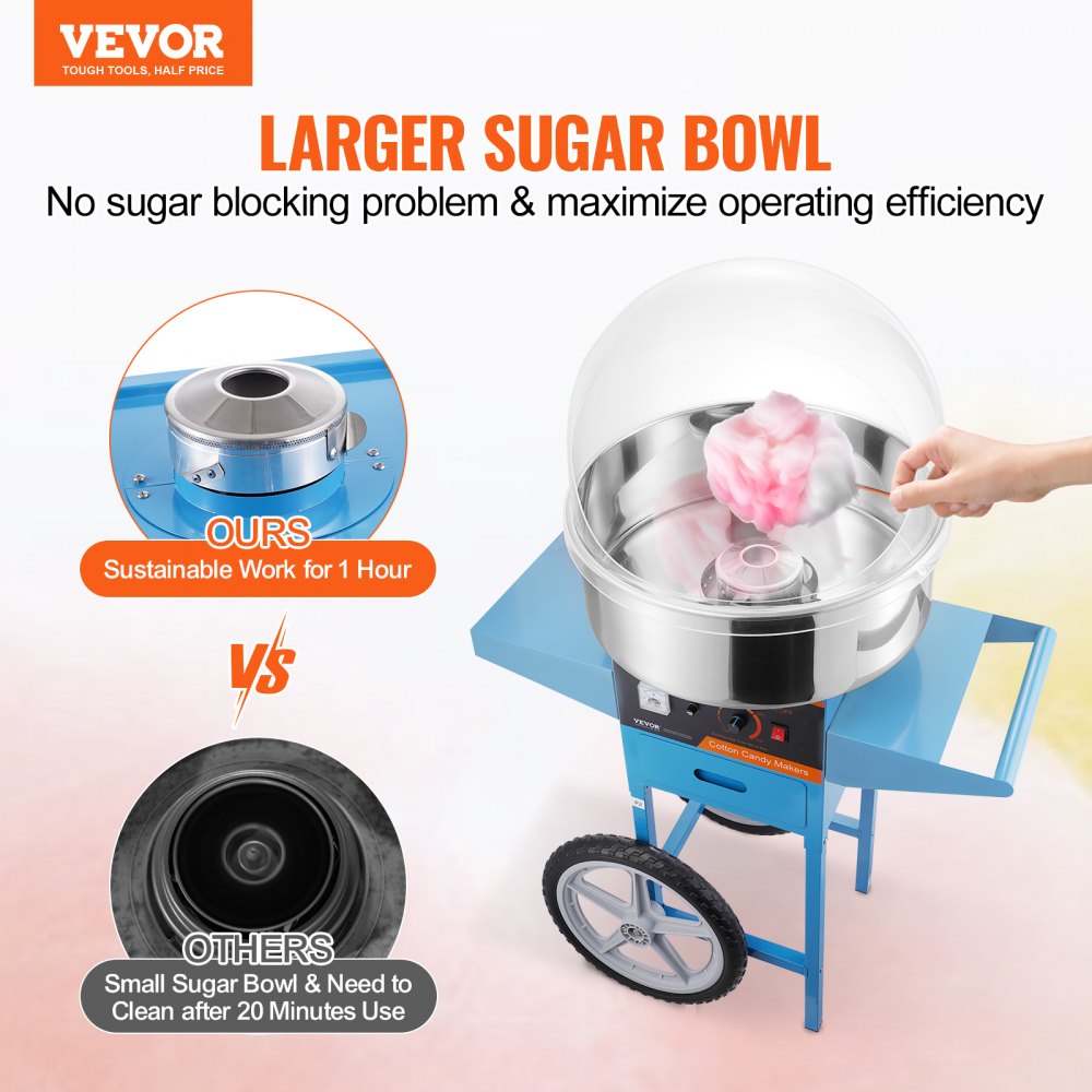 Electric Cotton Candy Machine with Cart, 1000W Commercial Candy Floss Maker with Cover, Stainless Steel Bowl, Sugar Scoop and Drawer, Perfect for Home, Kids Birthday, Family Party, Blue
