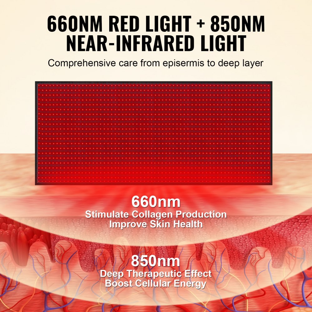 Red Light Therapy Mat for Full Body, 1280PCS 3-Chip LED Light Therapy Pad & Controller, 10/40Hz Pulse, 10-90 Min Timer, 660nm Red & 850nm Near Infrared Light Therapy for Pain Relief, Skin Health