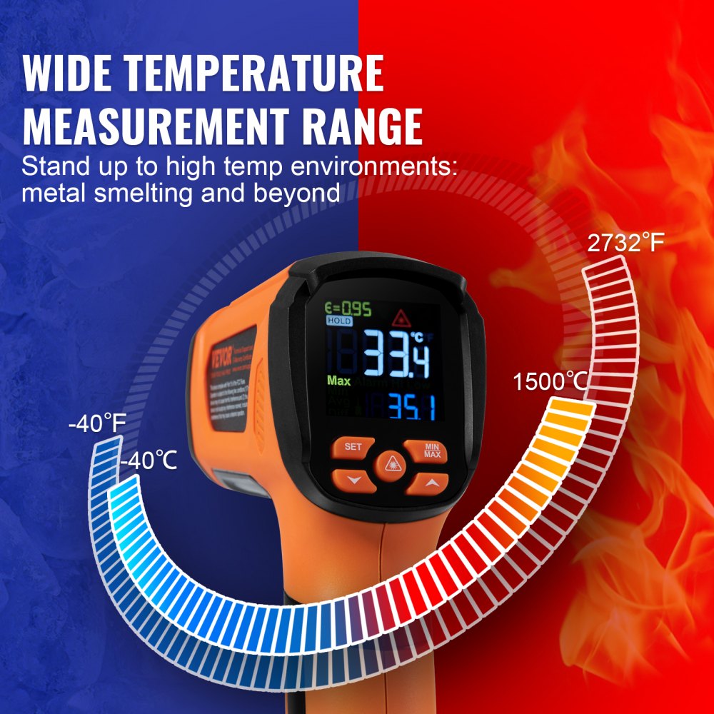 Infrared Thermometer, -40~2732°F Dual Laser Temperature Gun Non-Contact, Handheld IR Heat Temperature Gun with Adjustable Emissivity for Metal Smelting/Cooking/Pizza Oven/Engine(Not for Human)