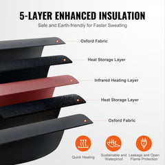 Sauna Blanket for Detoxification, Portable Far Infrared Sauna for Home, Oxford Sauna Bag w/ Arm Holes & Carbon Fiber Heating, 1-6 Level Adjustable Temp 95-176℉, 5-60 Minutes Timer, 71 x 31 in