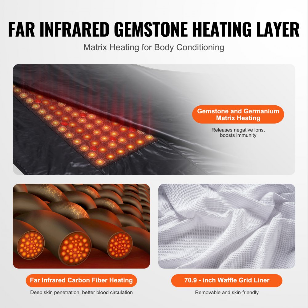 Sauna Blanket for Detoxification, Portable Far Infrared Sauna for Home, PU Sauna Bag w/  Therapy Stones & Carbon Fiber Heating, 1-6 Level Adjustable Temp 95-185℉, 1-60 Minutes Timer, 75 x 35in