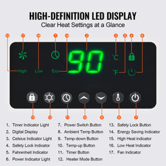 Infrared Heater, 1500W Remote Control Electric Space Heater, LED Patio Heater w/ 3 Speeds & Timer & Overheat/Tip-Over Protection & Child Lock, for Bedroom,Living Room,Nursery,Studio,MDF