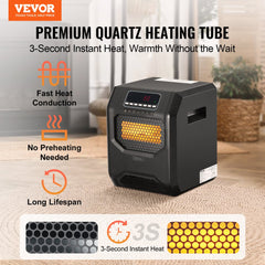 Infrared Heater, 1500W Remote Control Electric Space Heater, LED Patio Heater w/ 3 Speeds & Timer & Overheat/Tip-Over Protection & Child Lock, for Bedroom,Living Room,Nursery,Studio,ABS