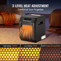 Infrared Heater, 1500W Remote Control Electric Space Heater, LED Patio Heater w/ 3 Speeds & Timer & Overheat/Tip-Over Protection & Child Lock, for Bedroom,Living Room,Nursery,Studio,ABS